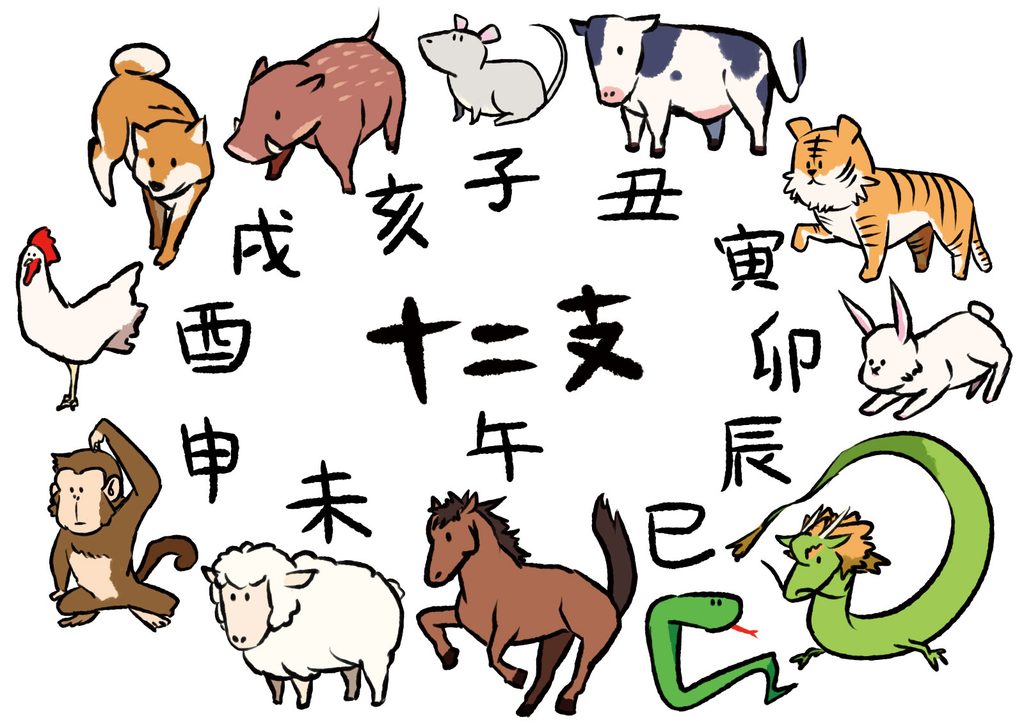 What’s Your Japanese Zodiac Animal? 1218464