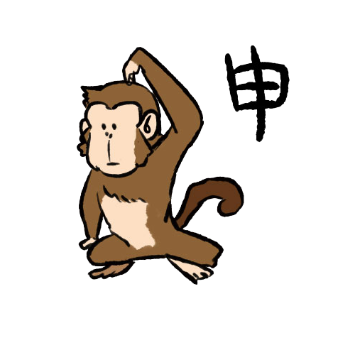 What’s Your Japanese Zodiac Animal? saru