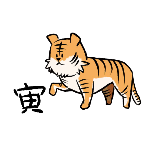What’s Your Japanese Zodiac Animal? tora